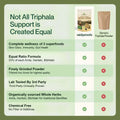 VaidyaRoots Triphala Powder View 4